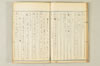連歌相傳秘書 029/170