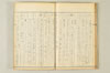連歌相傳秘書 038/170