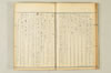 連歌相傳秘書 044/170