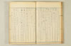 連歌相傳秘書 045/170
