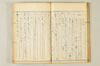 連歌相傳秘書 059/170