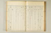 連歌相傳秘書 067/170