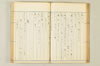 連歌相傳秘書 075/170