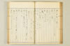 連歌相傳秘書 095/170