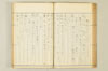 連歌相傳秘書 101/170