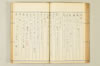 連歌相傳秘書 102/170