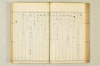 連歌相傳秘書 104/170