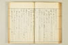 連歌相傳秘書 114/170