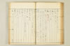 連歌相傳秘書 116/170