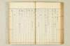 連歌相傳秘書 117/170