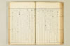 連歌相傳秘書 118/170