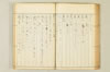 連歌相傳秘書 127/170