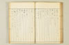 連歌相傳秘書 132/170