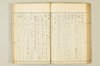 連歌相傳秘書 135/170