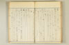 連歌相傳秘書 150/170