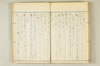 連歌相傳秘書 151/170