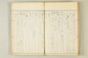 連歌相傳秘書 154/170