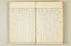 連歌相傳秘書 155/170