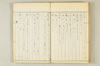 連歌相傳秘書 159/170