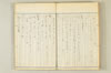 連歌相傳秘書 162/170