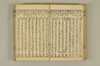 連歌手引の糸 024/135