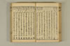 連歌手引の糸 037/135