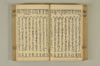 連歌手引の糸 052/135