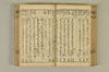 連歌手引の糸 064/135