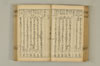 連歌手引の糸 066/135
