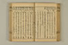 連歌手引の糸 071/135