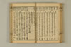 連歌手引の糸 072/135