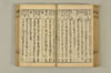 連歌手引の糸 075/135