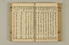 連歌手引の糸 077/135