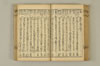 連歌手引の糸 078/135
