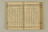 連歌手引の糸 092/135