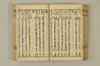 連歌手引の糸 101/135