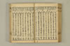 連歌手引の糸 102/135