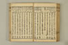 連歌手引の糸 103/135
