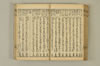 連歌手引の糸 106/135
