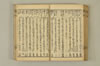 連歌手引の糸 107/135