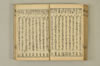 連歌手引の糸 109/135