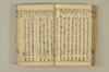 連歌手引の糸 111/135