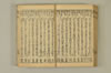 連歌手引の糸 116/135