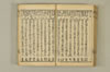 連歌手引の糸 118/135