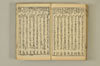 連歌手引の糸 128/135