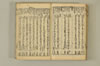 連歌手引の糸 129/135