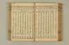 連歌手引の糸 090/158