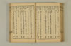 連歌手引の糸 114/158