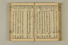 連歌手引の糸 120/158