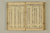 連歌手引の糸 122/158
